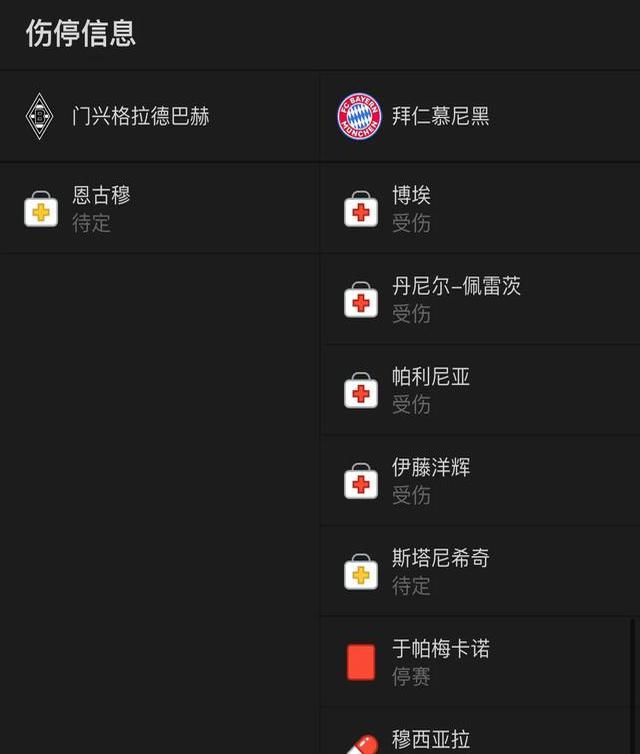 aoa体育-拜仁慕尼黑连续三场大胜，德甲领跑积分榜的简单介绍
