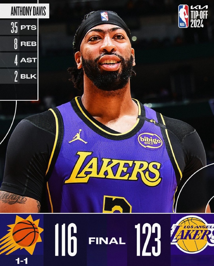 湖人队在主场击败黄蜂队，迎来开门红