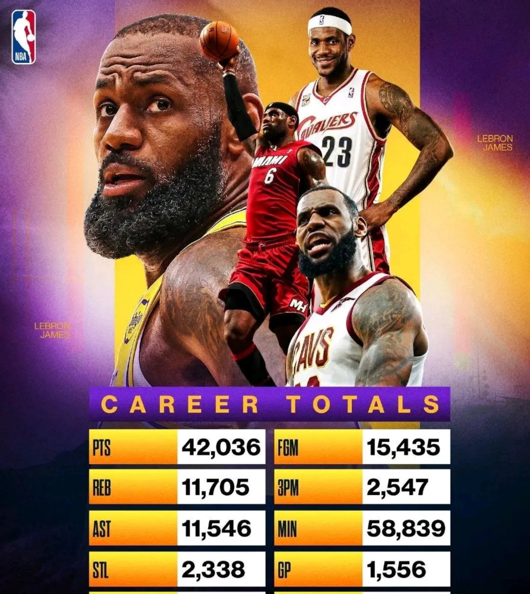 关于火箭主场大胜湖人，詹姆斯独得35分的信息