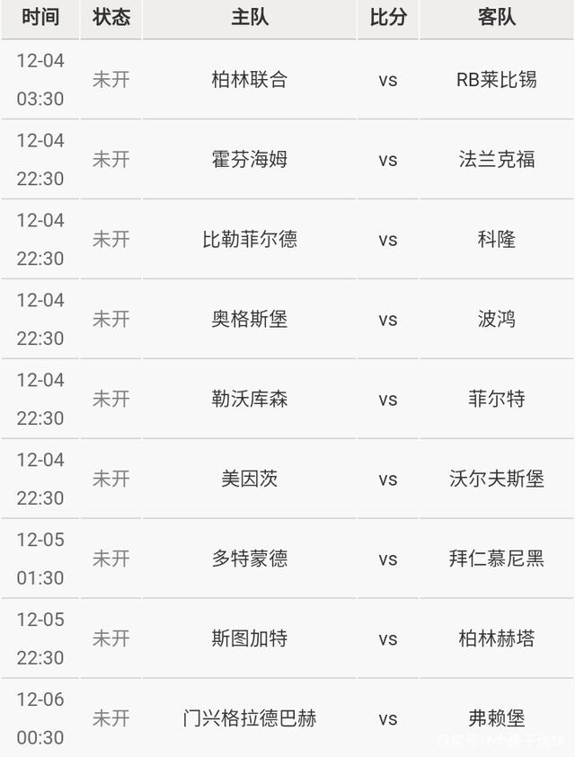 关于切尔西客场战平，保持领跑积分榜位置的信息